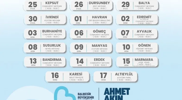 Balıkesir'de Can Dostların Bakım ve Tedavileri Başlıyor