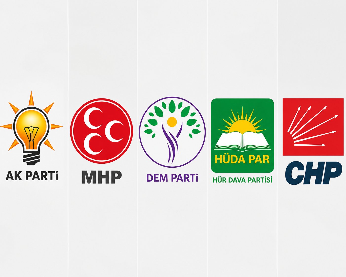 Çerçeve yasa teklifine AK Parti, MHP, DEM Parti, HÜDA PAR ve CHP imza attı.